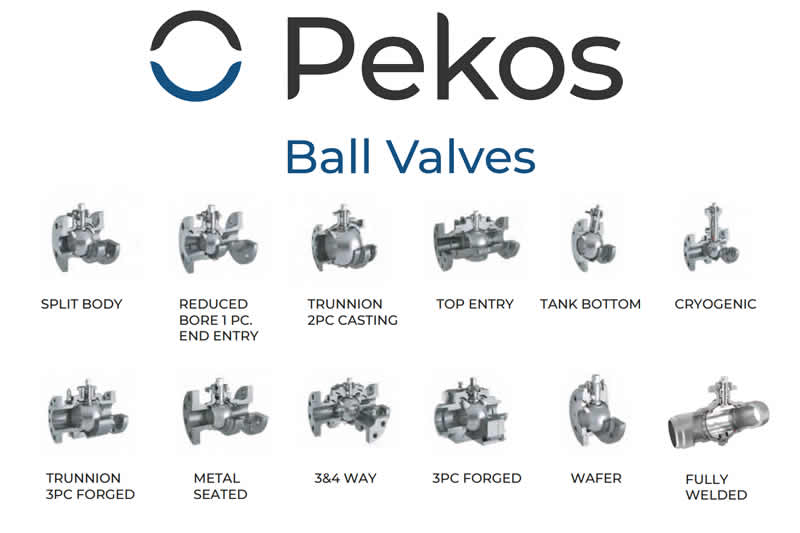 Advanced Industrial Ball Valve Solutions As UK Industries Prioritise Performance & Process Reliability