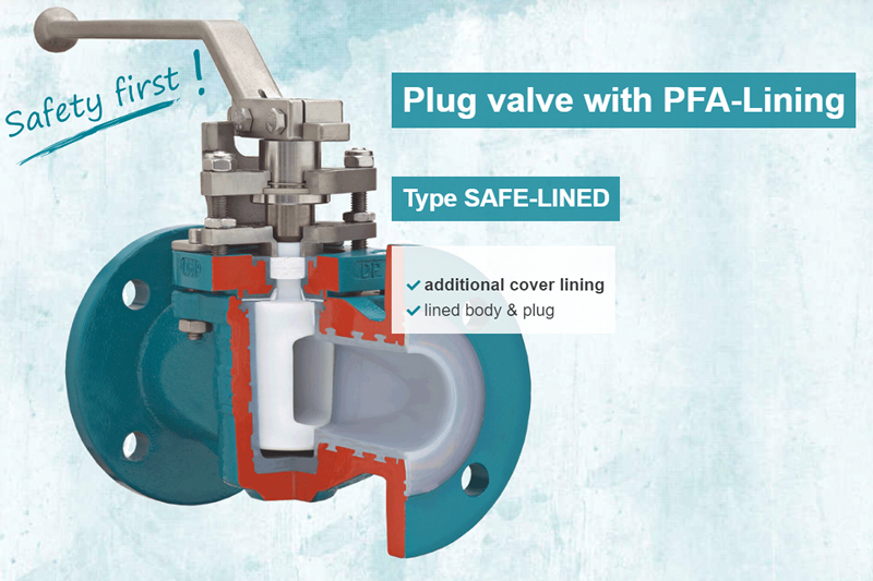 Chemically Resistant Lined Ball Valve Options