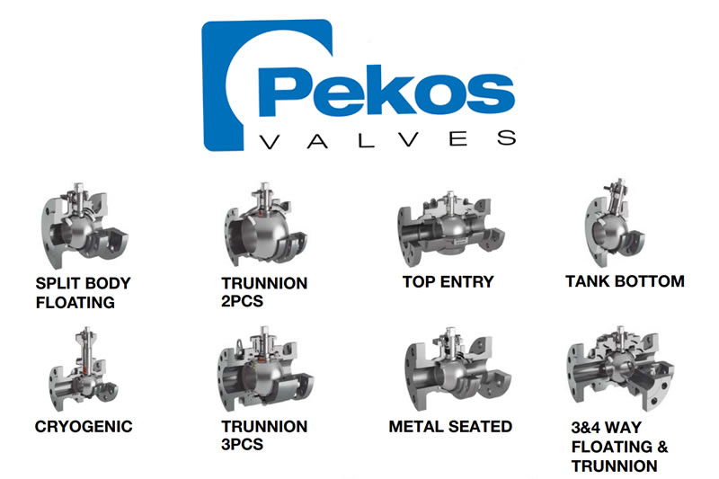 Pekos Ball Valves In Focus