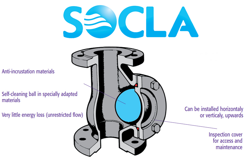 Socla B-System Non-Return Valves & Foot Valves