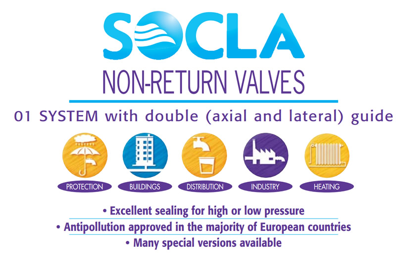 The Socla Non Return Value In Focus